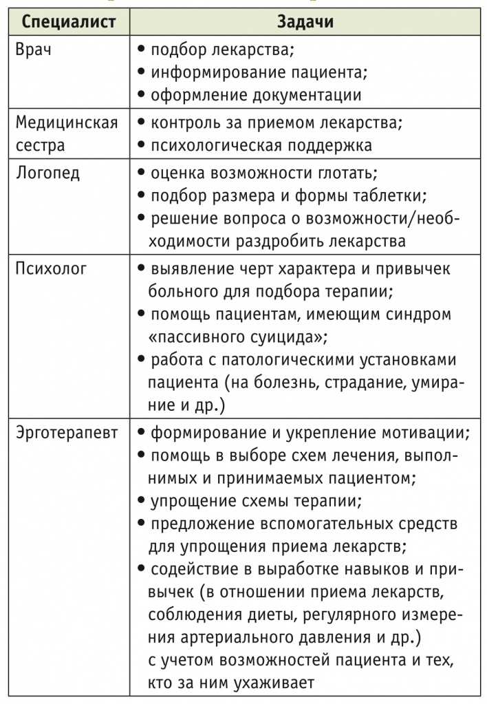 6. Будьте информированы