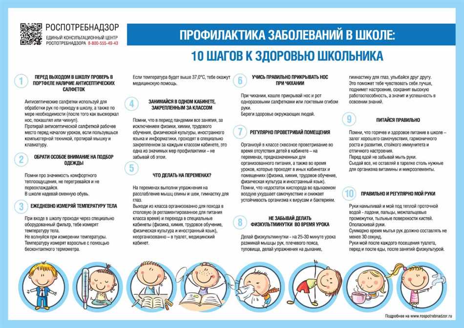 Комплексная безопасность в школе: основные принципы и меры безопасности