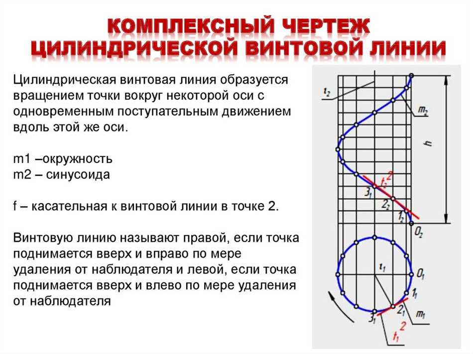 Комплексный чертеж: определение, особенности и применение