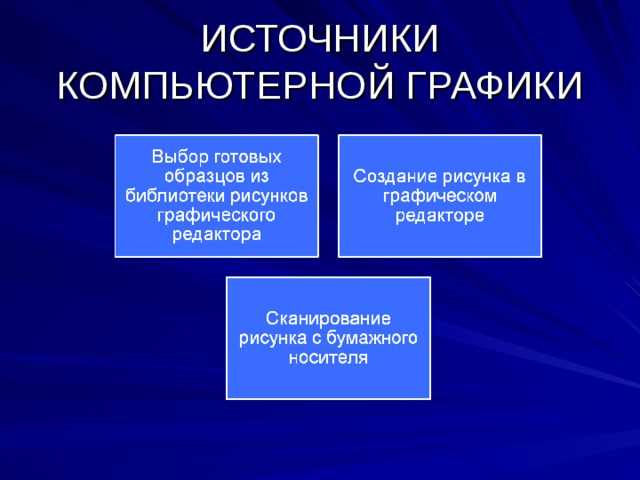 5. Композиция и равновесие