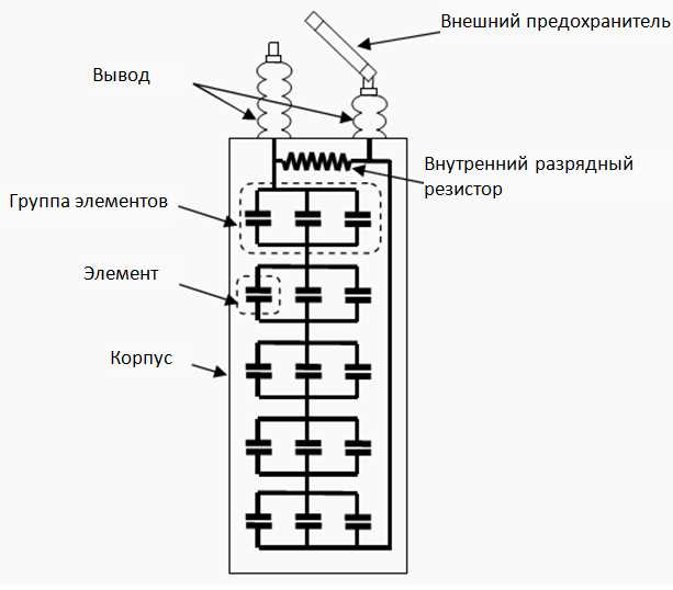 Медицина