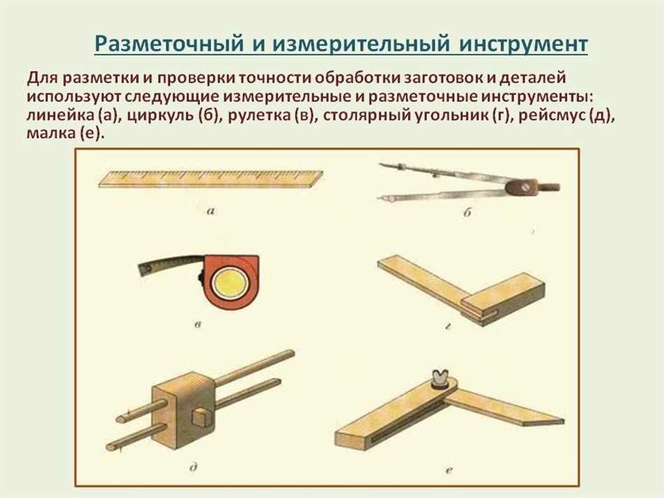 Применение КИИ в автомобильной промышленности