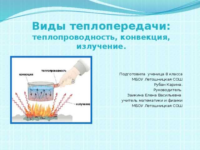 Конвекция и излучение в физике: объяснение и примеры