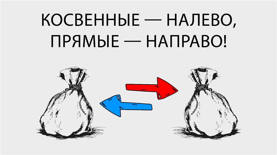 Косты в бизнесе: что это означает и как влияет на результаты?