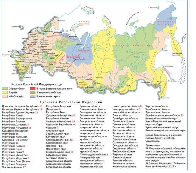 Край в России: понятие и особенности