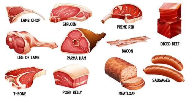Красное мясо: основные виды животных, у которых оно встречается