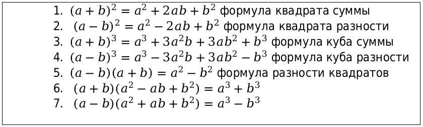 Куб разности — что это и как его использовать?