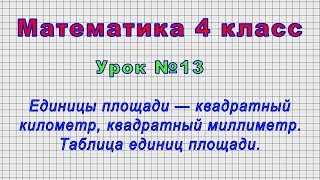 Использование квадратного сантиметра в строительстве