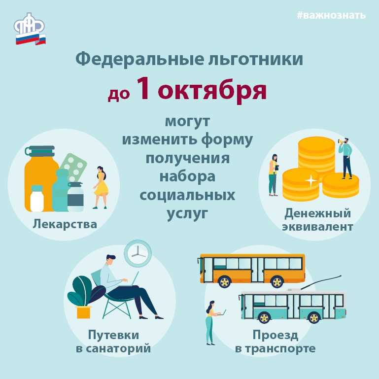 5. Создание безопасной и доступной среды