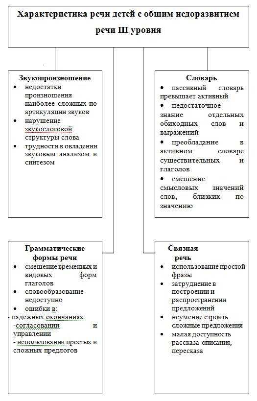 Имя прилагательное