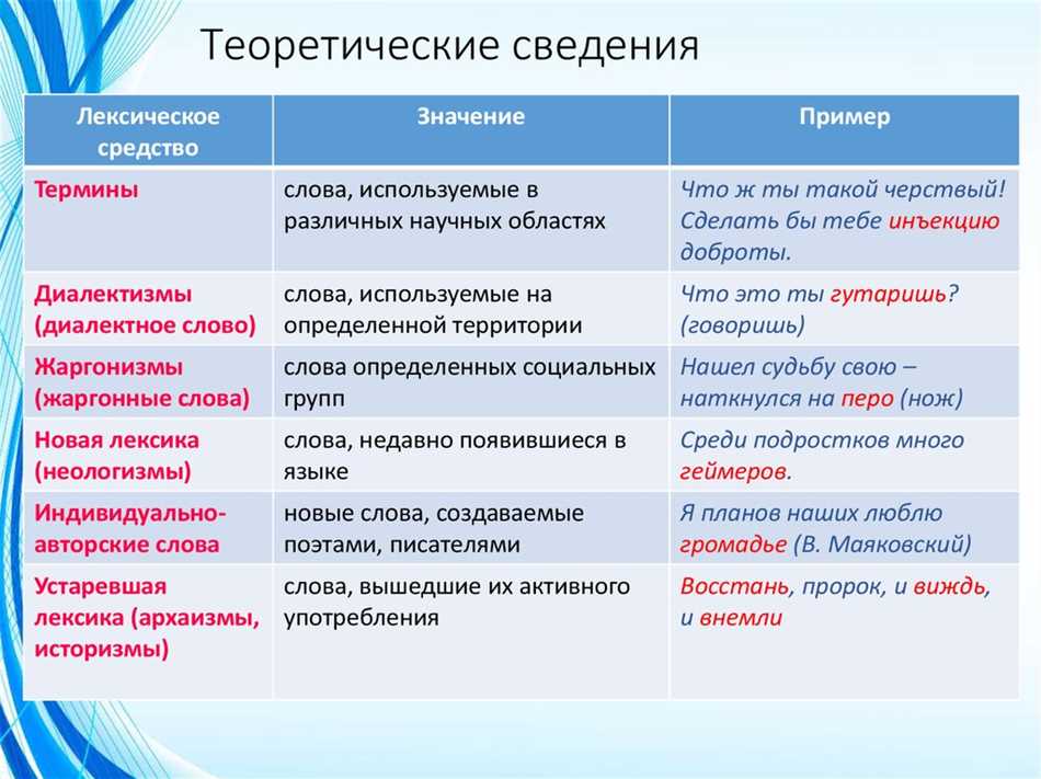 Главные виды лексических языковых средств