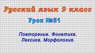 Лексика и морфология: понятие и основные принципы