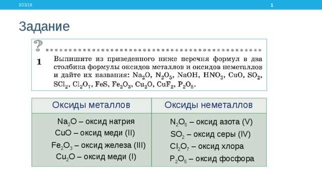 Летучие водородные соединения в химии: что это такое и как они возникают?