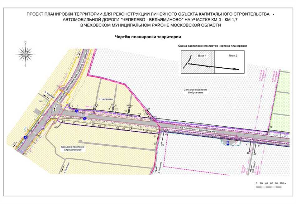 Примеры линейных объектов градостроительного кодекса