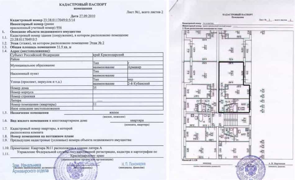 Литера А в кадастровом паспорте: значение и особенности