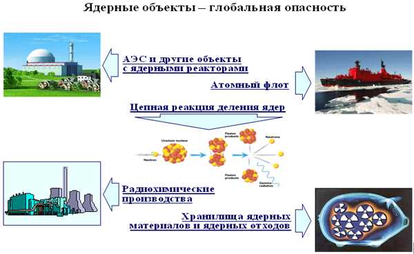 Лицензирование финансовых организаций: понятие и основные аспекты