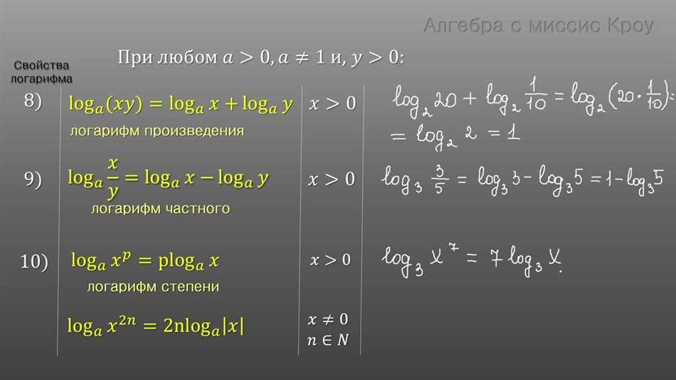 Логарифмы: определение и способы решения