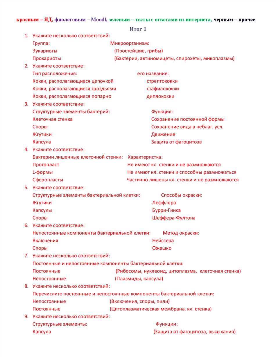 Микроорганизмы: типы и свойства