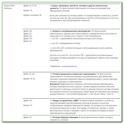 МПЗ в бухгалтерии: расшифровка и особенности применения