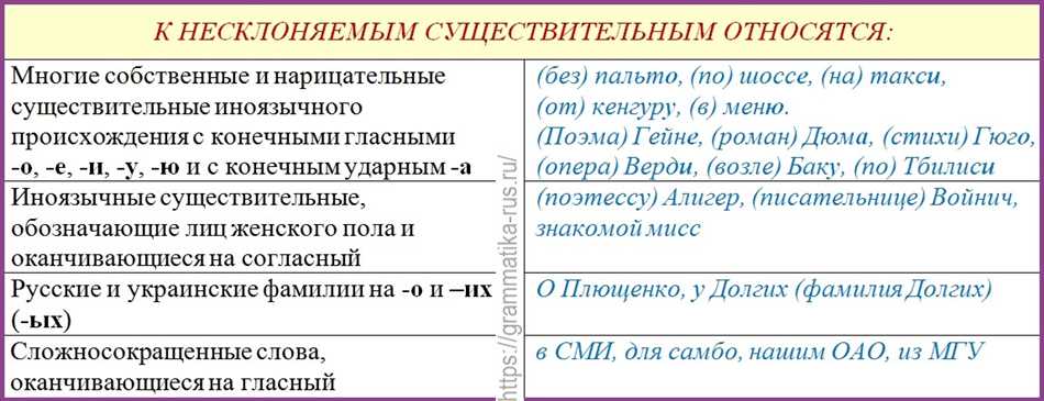 Мужской род у слова «импресарио»