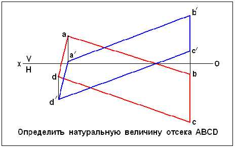 4. Угол