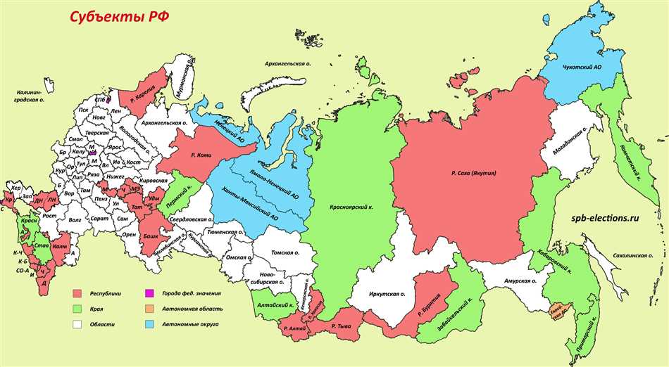 Наименование субъекта Российской Федерации: понятие и значение