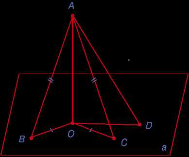 Наклонная в геометрии 7 класс – основные понятия и примеры
