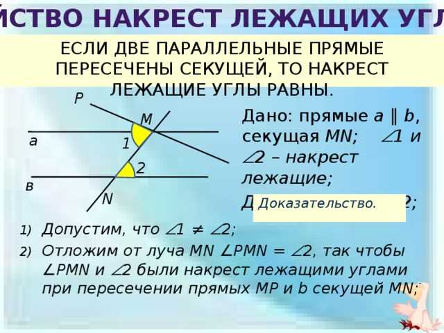 Внутренние накрест лежащие углы