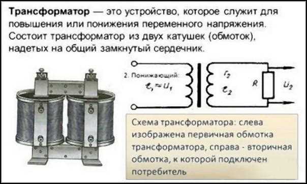 Измерение потребления энергии