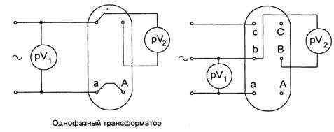 Напряжение холостого хода: что это такое и как его измерить