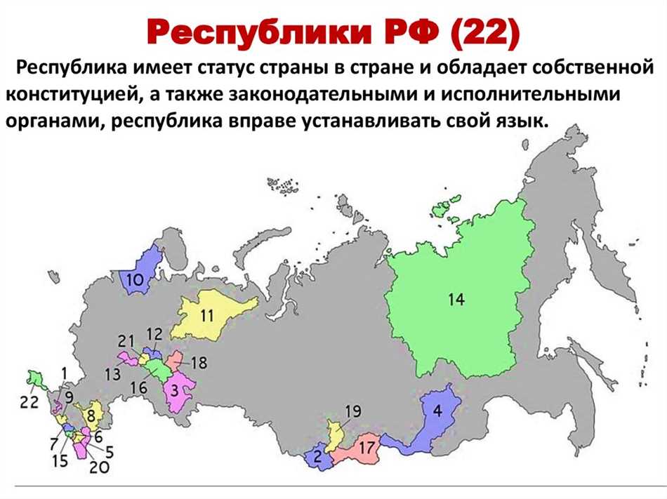 Административно территориальное образования россии
