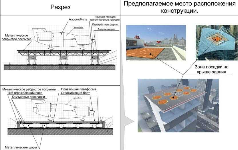 Наветренная сторона и подветренная сторона при пожаре: особенности и принципы