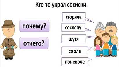 Что такое неизменяемость наречия?