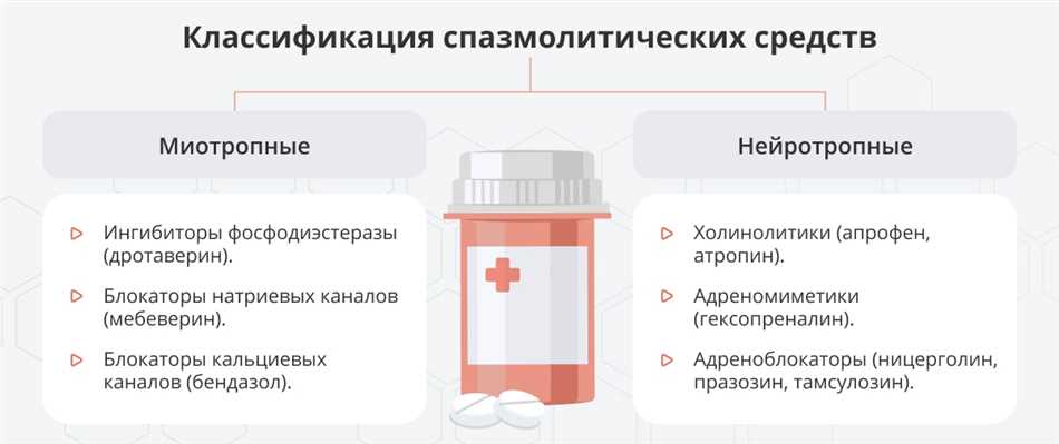 3. Противоэпилептические препараты