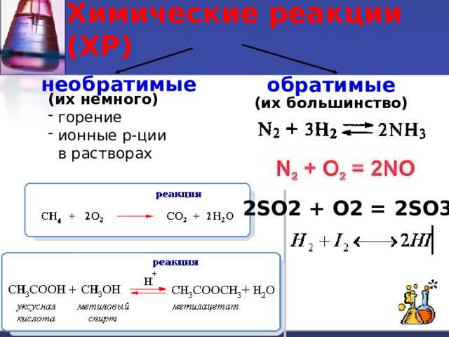 4. Образование продуктов