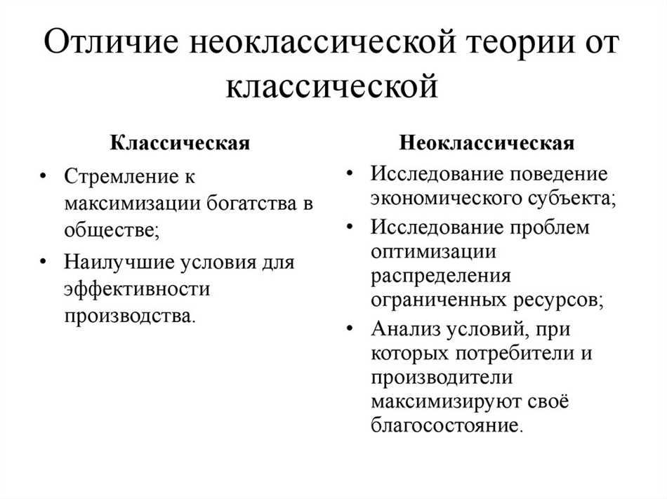 Неоклассическая школа: особенности и принципы