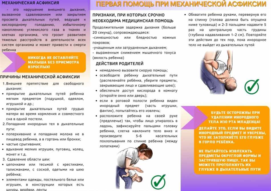 Изучение состояния пациента