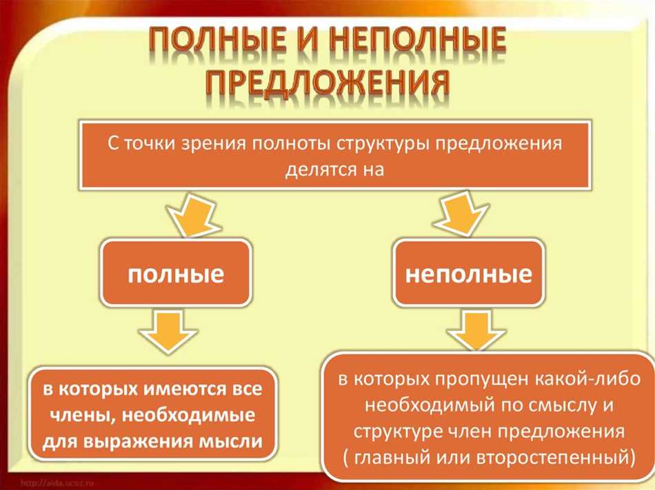 Неполное предложение: понятие, структура и примеры