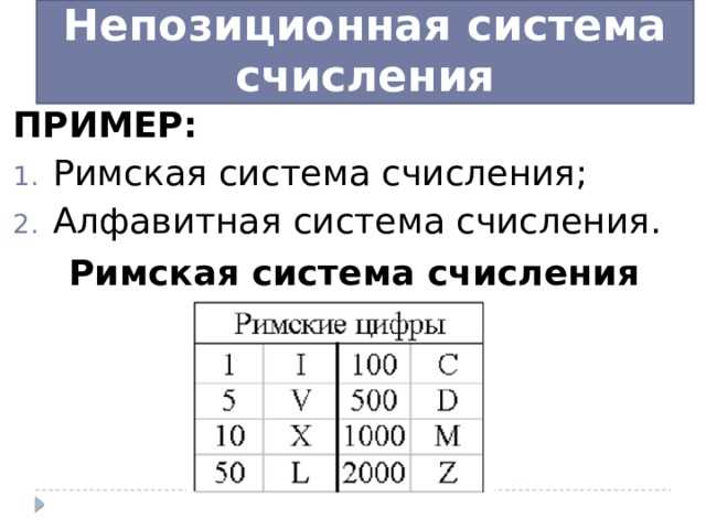 Принцип работы непозиционной системы счисления