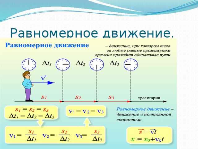 Что такое неравномерное движение?