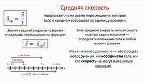 Неравномерное движение: краткое описание