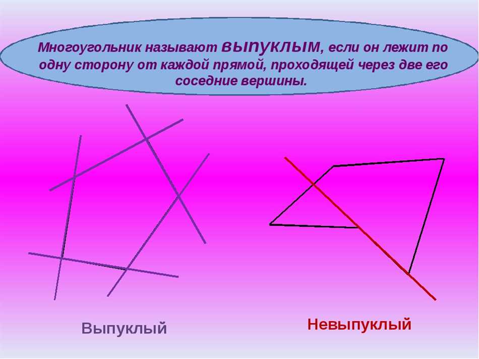 Примеры невыпуклых многоугольников