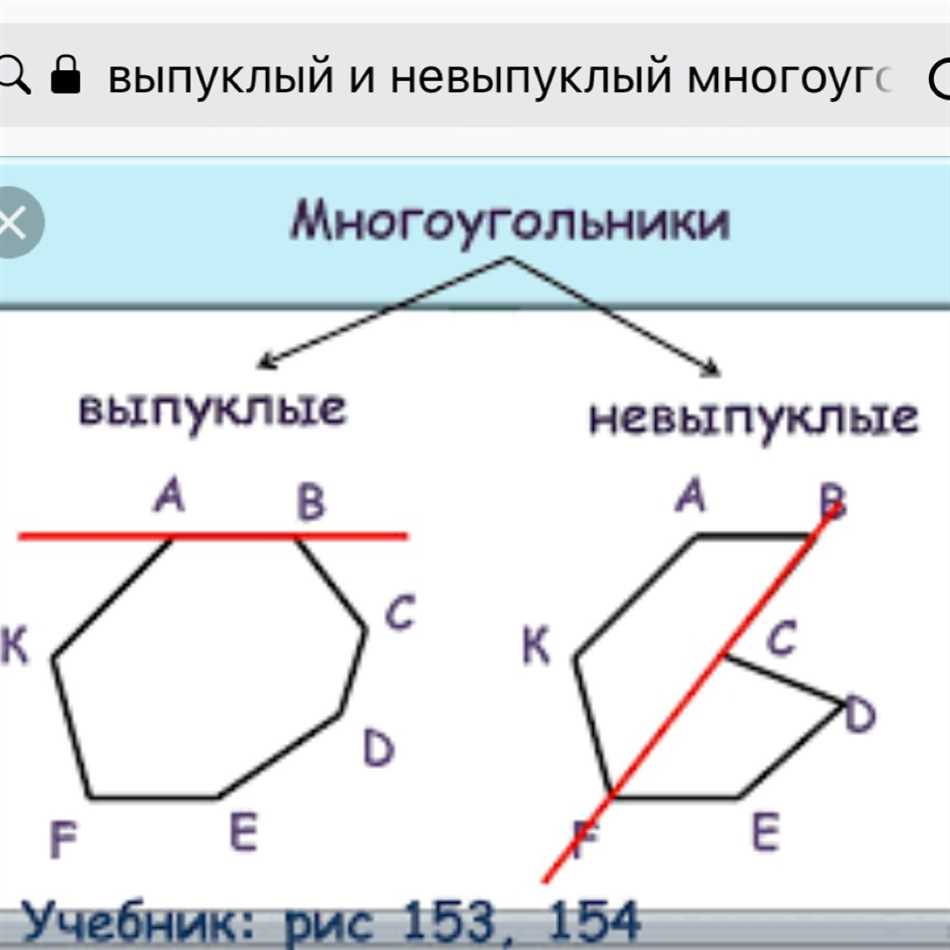 Невыпуклый многоугольник: определение и особенности