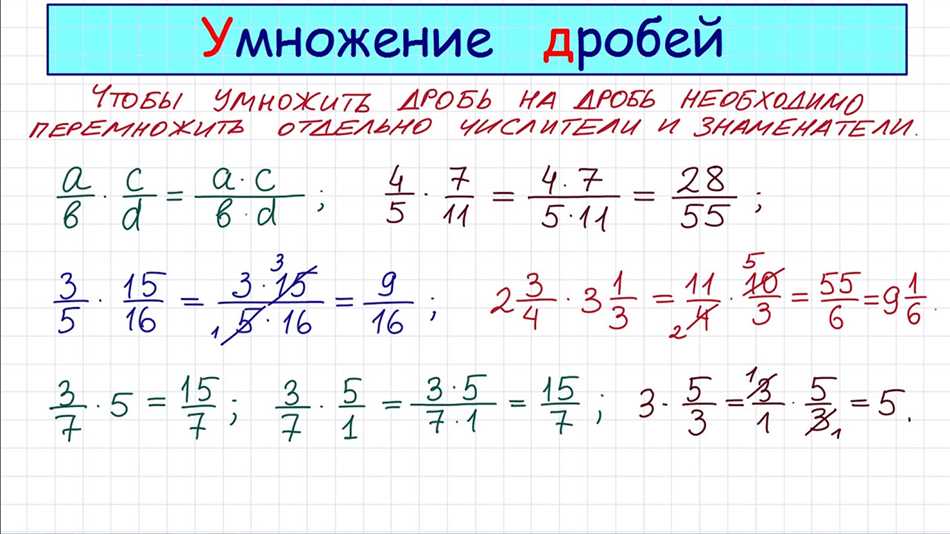 Шаг 1: Разложение чисел на простые множители