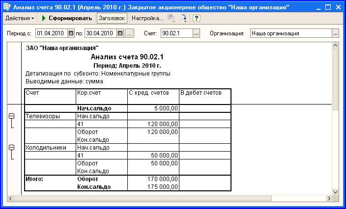 2. По отраслям экономики