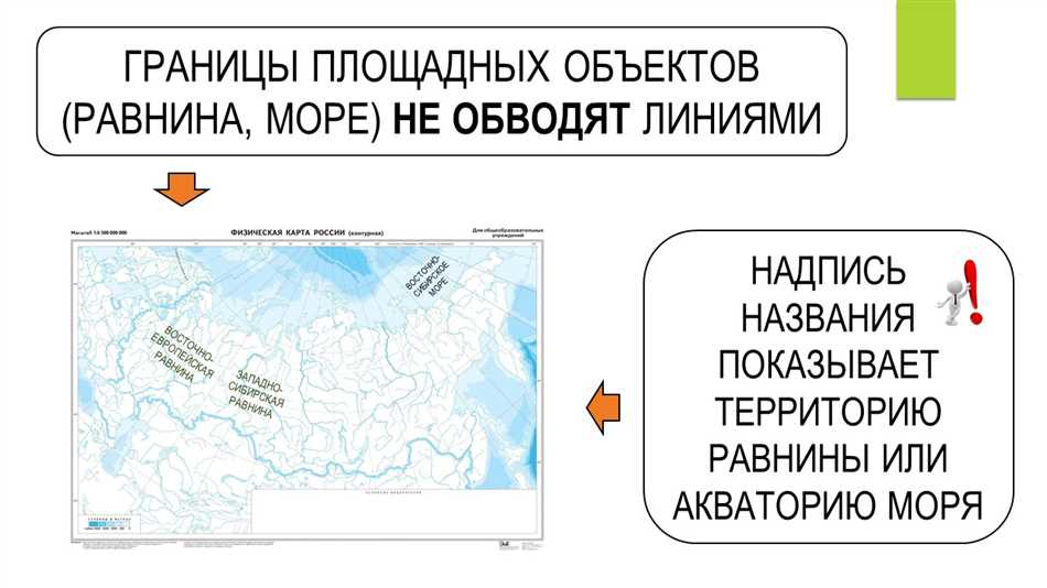 Номенклатура география 6 класс