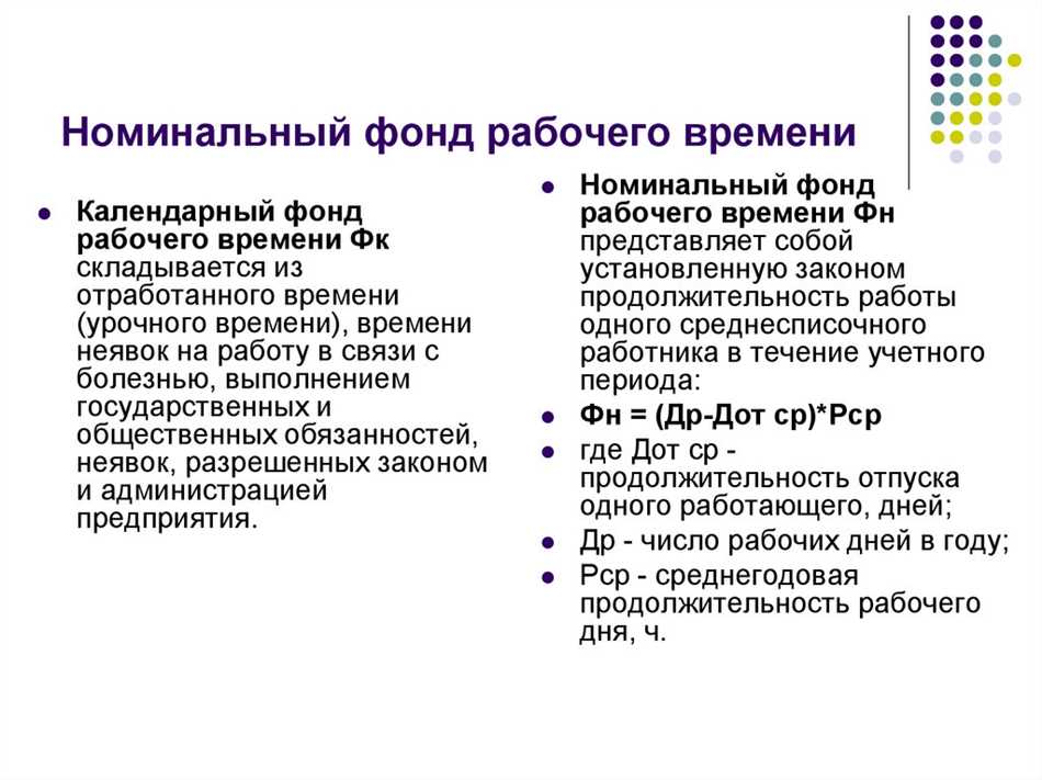 Номинальный фонд рабочего времени: основные понятия и определения