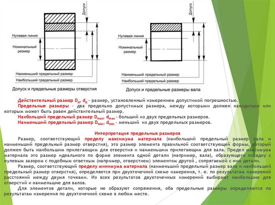 3. Производство одежды