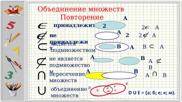 1. Коммутативность