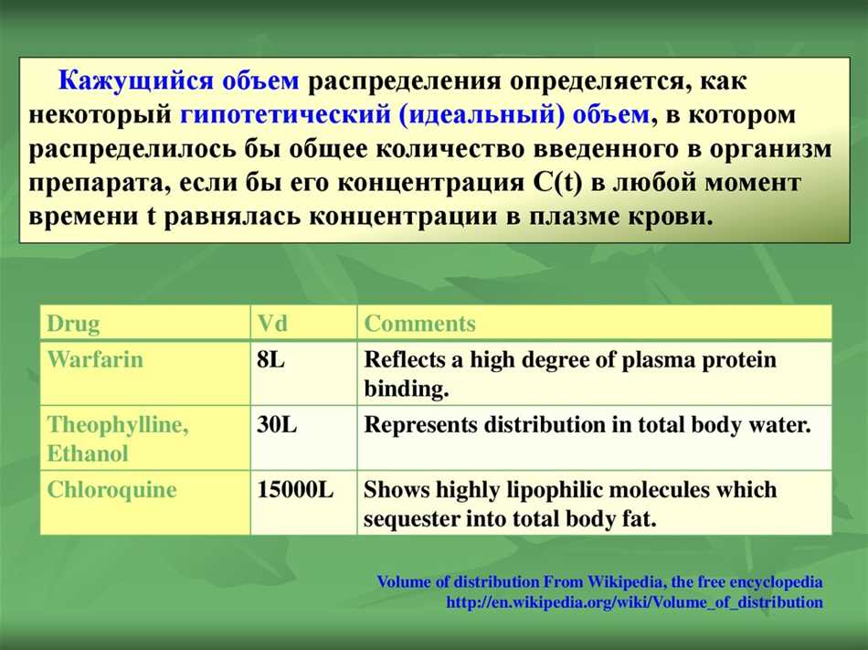 Объем распределения лекарственного препарата: понятие и значение